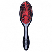 ٸ��� ��� ����� Grooming ������� ������ + ������ DENMAN