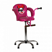 ������ �������������� ������� ����� PANDA
